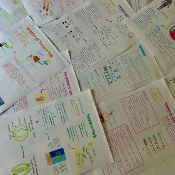 Biology GCSE Revision Notes - Online PDF - Image 5