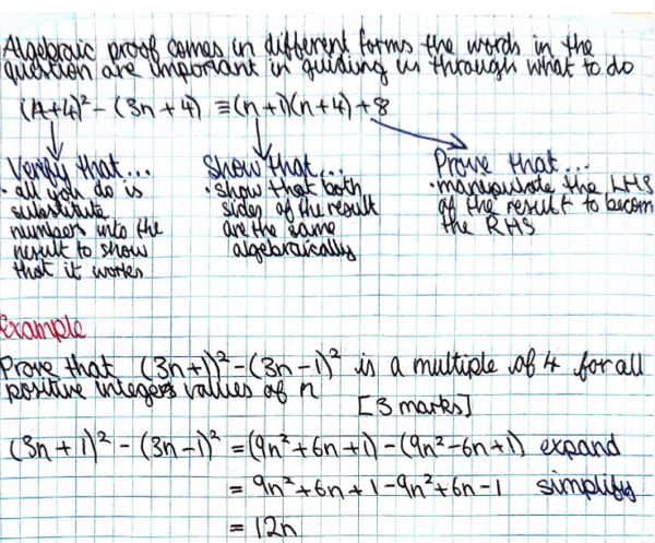 Maths (and Further Maths) GCSE Notes + flashcards – Online PDF ...