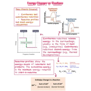 Chemistry GCSE Revision Notes - Online PDF